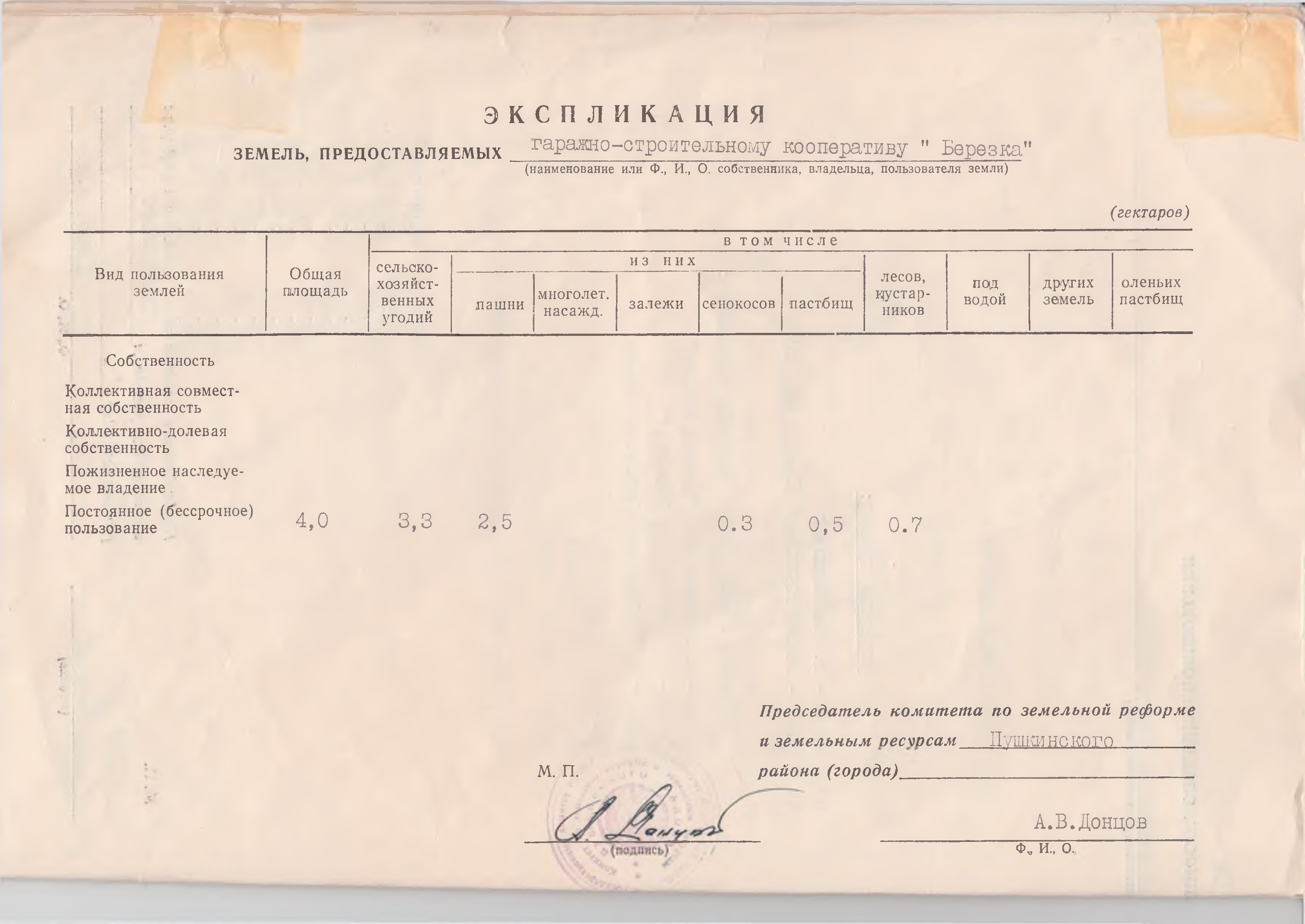 Государственный акт ГСК Березка стр.5